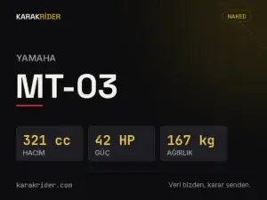 Yamaha MT-03 teknik veri kartı — hacim, güç, ağırlık | KARAKRİDER