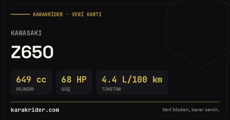 Kawasaki Z650 teknik veri kartı — silindir, güç, tüketim | KARAKRİDER
