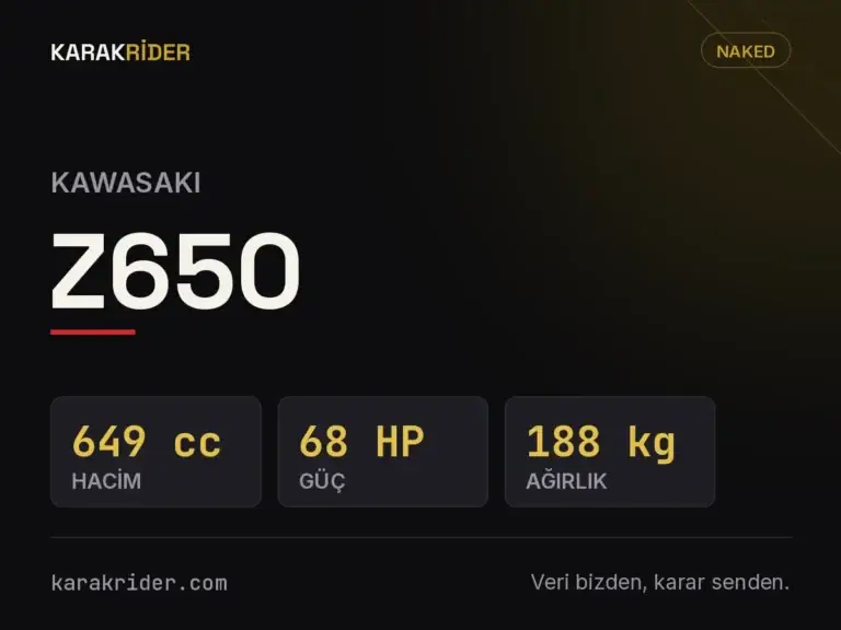 Kawasaki Z650 teknik veri kartı — hacim, güç, ağırlık | KARAKRİDER
