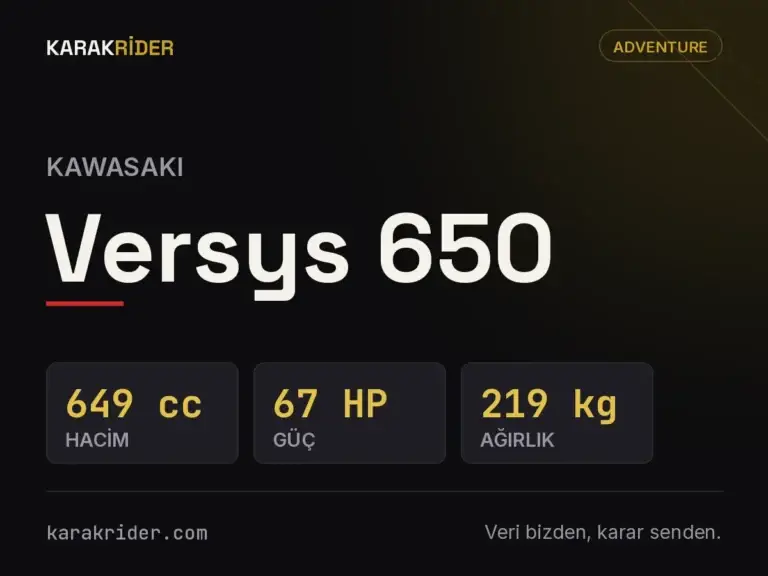 Kawasaki Versys 650 teknik veri kartı — hacim, güç, ağırlık | KARAKRİDER