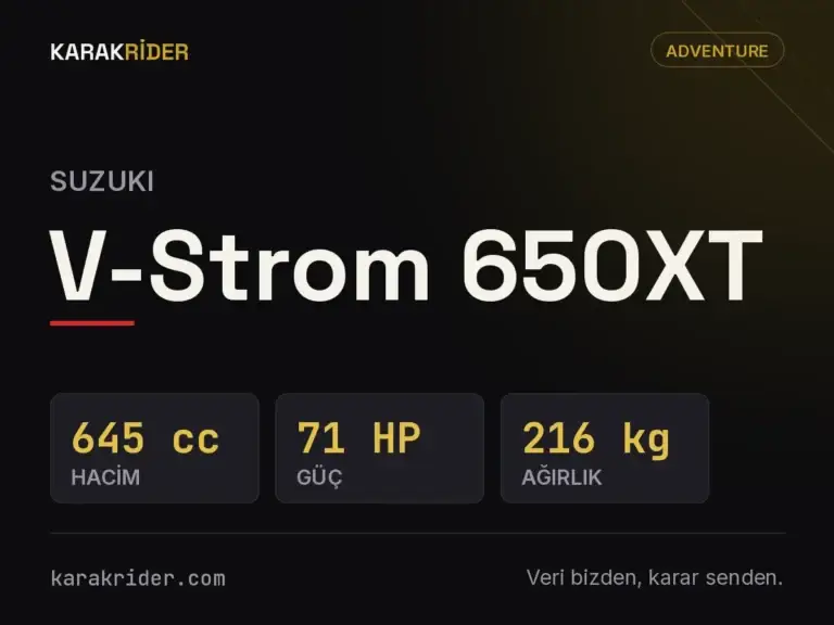 Suzuki V-Strom 650XT teknik veri kartı — hacim, güç, ağırlık | KARAKRİDER