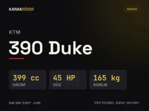 KTM 390 Duke teknik veri kartı — hacim, güç, ağırlık | KARAKRİDER