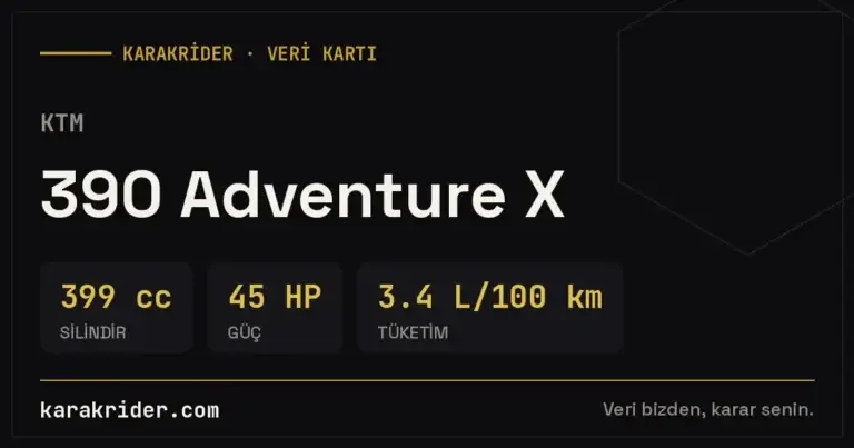KTM 390 Adventure X Teknik Özellikleri, Yakıt Tüketimi ve İncelemesi (2026) 17 KTM 390 Adventure X teknik veri kartı — silindir, güç, tüketim | KARAKRİDER