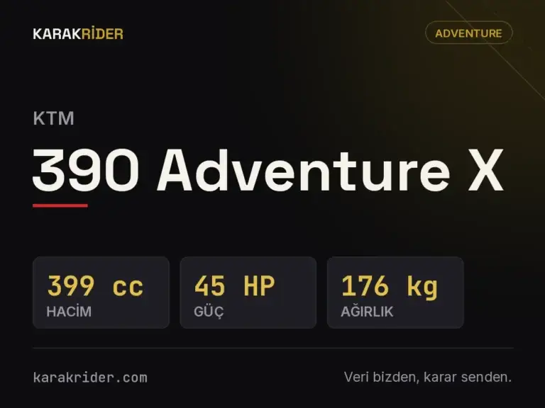 KTM 390 Adventure X teknik veri kartı — hacim, güç, ağırlık | KARAKRİDER