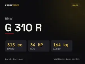 BMW G 310 R teknik veri kartı — hacim, güç, ağırlık | KARAKRİDER