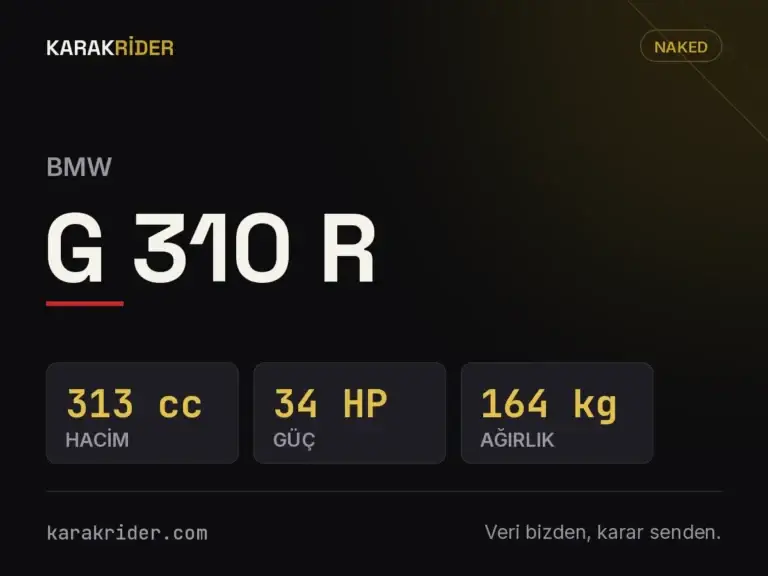 BMW G 310 R teknik veri kartı — hacim, güç, ağırlık | KARAKRİDER