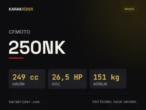 CFMOTO 250NK teknik veri kartı — hacim, güç, ağırlık | KARAKRİDER