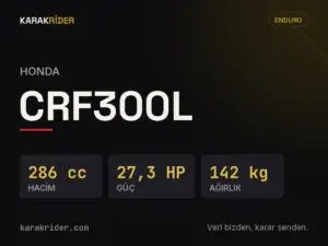 Honda CRF300L teknik veri kartı — hacim, güç, ağırlık | KARAKRİDER