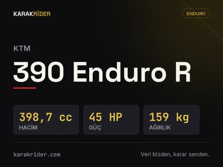 KTM 390 Enduro R teknik veri kartı — hacim, güç, ağırlık | KARAKRİDER