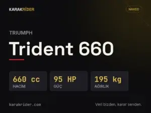 Triumph Trident 660 teknik veri kartı — hacim, güç, ağırlık | KARAKRİDER