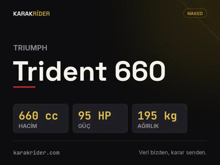 Triumph Trident 660 teknik veri kartı — hacim, güç, ağırlık | KARAKRİDER