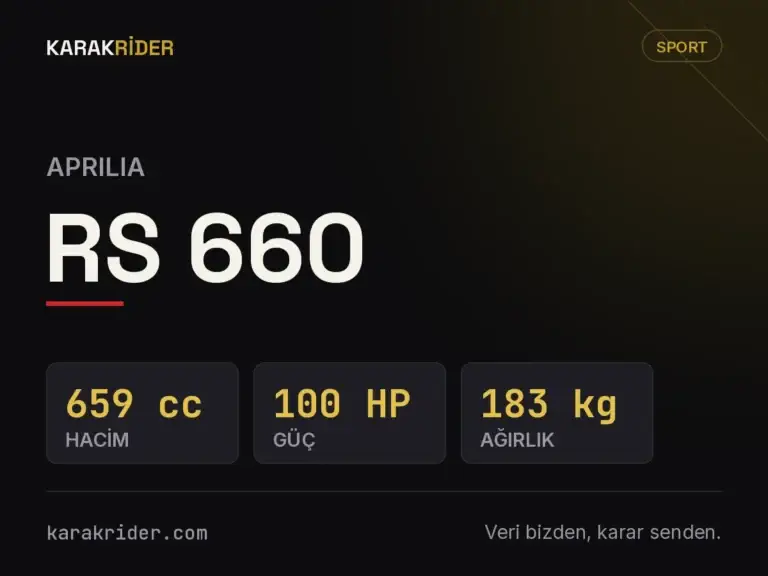 Aprilia RS 660 teknik veri kartı — hacim, güç, ağırlık | KARAKRİDER