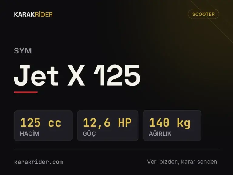SYM Jet X 125 teknik veri kartı — hacim, güç, ağırlık | KARAKRİDER