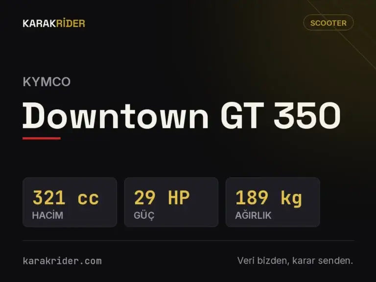 Kymco Downtown GT 350 teknik veri kartı — hacim, güç, ağırlık | KARAKRİDER