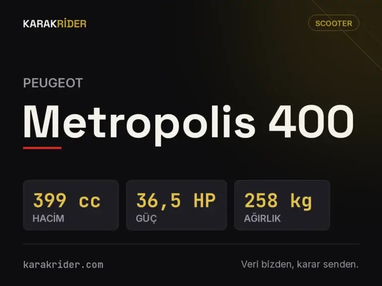 Peugeot Metropolis 400 teknik veri kartı — hacim, güç, ağırlık | KARAKRİDER