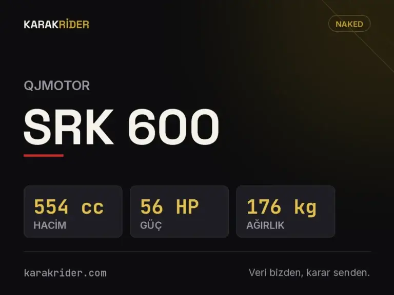 QJMotor SRK 600 teknik veri kartı — hacim, güç, ağırlık | KARAKRİDER