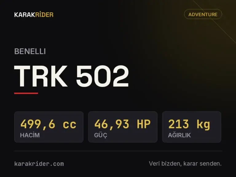 Benelli TRK 502 teknik veri kartı — hacim, güç, ağırlık | KARAKRİDER