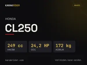 Honda CL250 teknik veri kartı — hacim, güç, ağırlık | KARAKRİDER