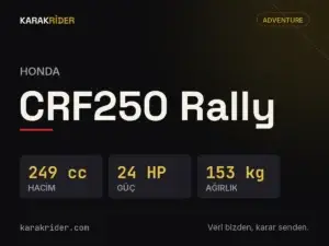 Honda CRF250 Rally teknik veri kartı — hacim, güç, ağırlık | KARAKRİDER