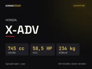 Honda X-ADV teknik veri kartı — hacim, güç, ağırlık | KARAKRİDER