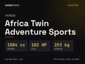 Honda Africa Twin Adventure Sports teknik veri kartı — hacim, güç, ağırlık | KARAKRİDER