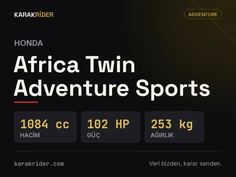 Honda Africa Twin Adventure Sports teknik veri kartı — hacim, güç, ağırlık | KARAKRİDER