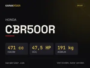 Honda CBR500R teknik veri kartı — hacim, güç, ağırlık | KARAKRİDER