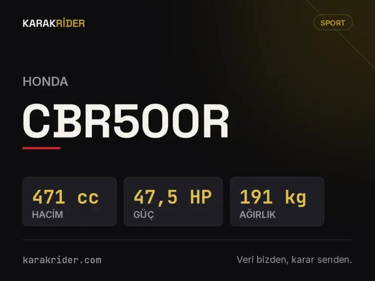 Honda CBR500R teknik veri kartı — hacim, güç, ağırlık | KARAKRİDER