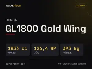 Honda GL1800 Gold Wing teknik veri kartı — hacim, güç, ağırlık | KARAKRİDER