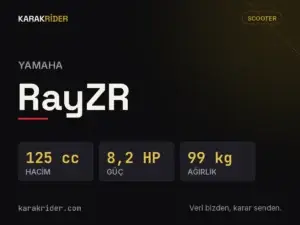 Yamaha RayZR teknik veri kartı — hacim, güç, ağırlık | KARAKRİDER