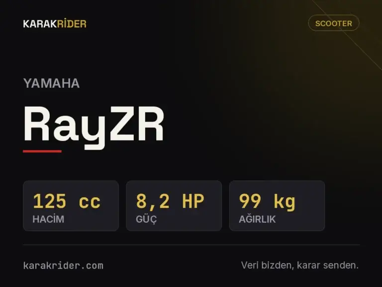 Yamaha RayZR Teknik Özellikleri, Yakıt Tüketimi ve İncelemesi (2026) 4 Yamaha RayZR teknik veri kartı — hacim, güç, ağırlık | KARAKRİDER