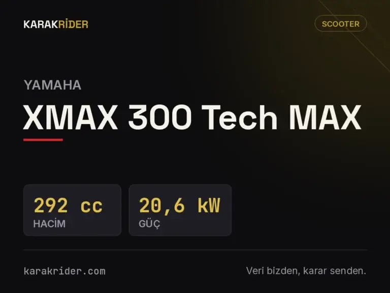 Yamaha XMAX 300 Tech MAX Teknik Özellikleri, Yakıt Tüketimi ve İncelemesi (2026) 1 Yamaha XMAX 300 Tech MAX teknik veri kartı — hacim, güç, ağırlık | KARAKRİDER