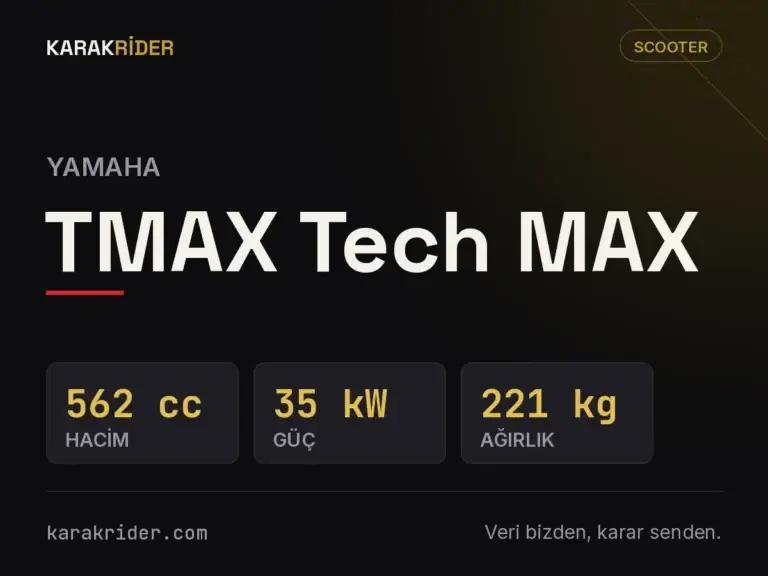 Yamaha TMAX Tech MAX teknik veri kartı — hacim, güç, ağırlık | KARAKRİDER