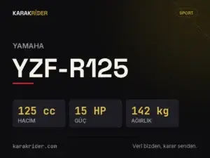 Yamaha YZF-R125 teknik veri kartı — hacim, güç, ağırlık | KARAKRİDER