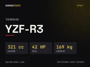Yamaha YZF-R3 teknik veri kartı — hacim, güç, ağırlık | KARAKRİDER