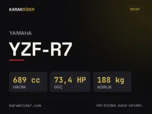 Yamaha YZF-R7 teknik veri kartı — hacim, güç, ağırlık | KARAKRİDER