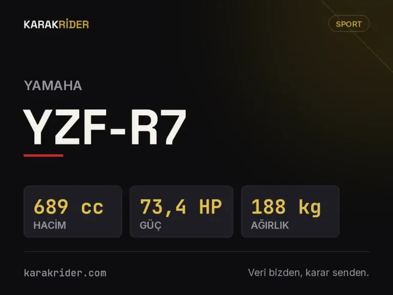 Yamaha YZF-R7 teknik veri kartı — hacim, güç, ağırlık | KARAKRİDER
