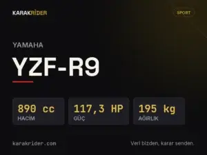 Yamaha YZF-R9 teknik veri kartı — hacim, güç, ağırlık | KARAKRİDER