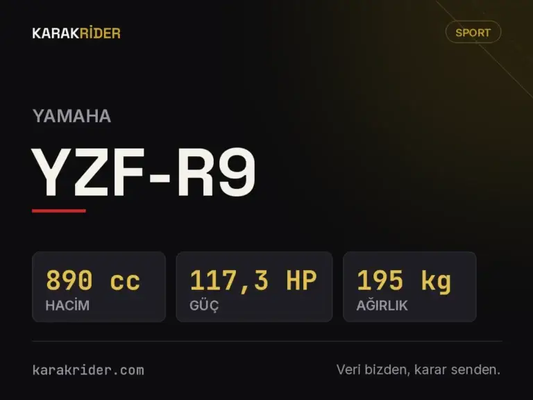 Yamaha YZF-R9 teknik veri kartı — hacim, güç, ağırlık | KARAKRİDER