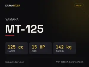 Yamaha MT-125 teknik veri kartı — hacim, güç, ağırlık | KARAKRİDER