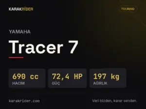 Yamaha Tracer 7 teknik veri kartı — hacim, güç, ağırlık | KARAKRİDER