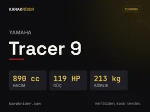 Yamaha Tracer 9 teknik veri kartı — hacim, güç, ağırlık | KARAKRİDER