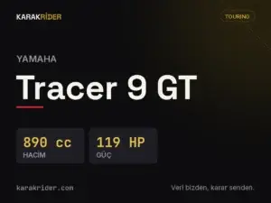 Yamaha Tracer 9 GT teknik veri kartı — hacim, güç, ağırlık | KARAKRİDER