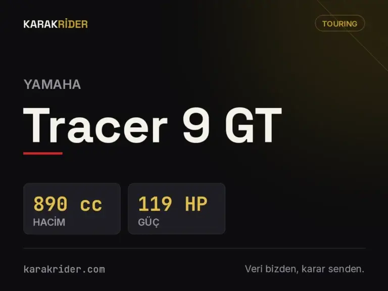 Yamaha Tracer 9 GT teknik veri kartı — hacim, güç, ağırlık | KARAKRİDER