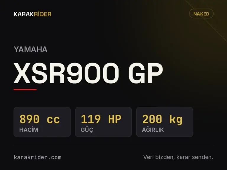Yamaha XSR900 GP teknik veri kartı — hacim, güç, ağırlık | KARAKRİDER