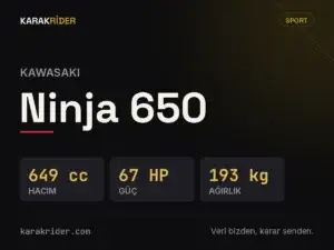 Kawasaki Ninja 650 teknik veri kartı — hacim, güç, ağırlık | KARAKRİDER