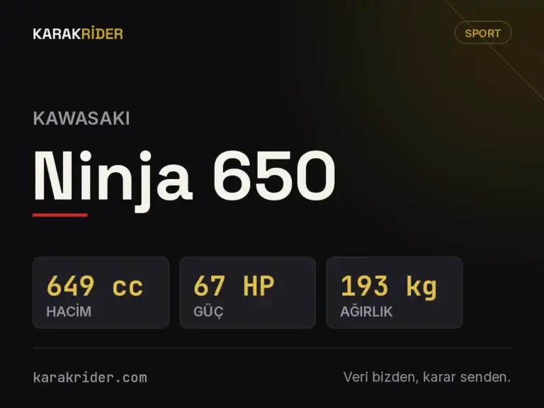 Kawasaki Ninja 650 teknik veri kartı — hacim, güç, ağırlık | KARAKRİDER