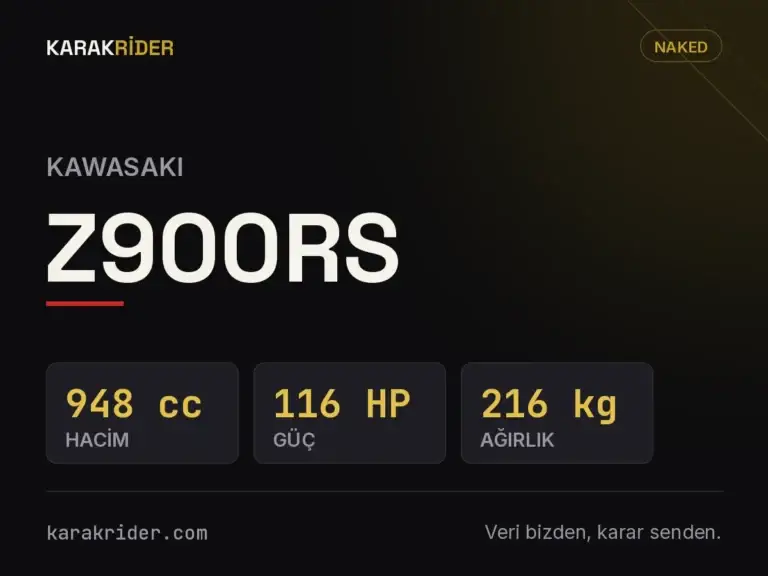 Kawasaki Z900RS teknik veri kartı — hacim, güç, ağırlık | KARAKRİDER