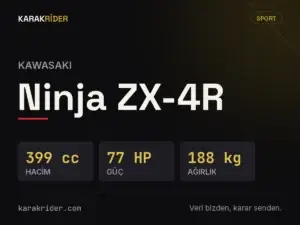 Kawasaki Ninja ZX-4R teknik veri kartı — hacim, güç, ağırlık | KARAKRİDER