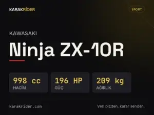 Kawasaki Ninja ZX-10R teknik veri kartı — hacim, güç, ağırlık | KARAKRİDER